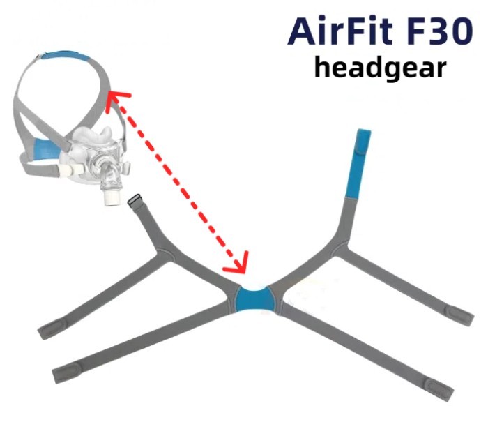 2pcs Headgear for ResMed AirFit F30 Replacement CPAP Accessories Headband