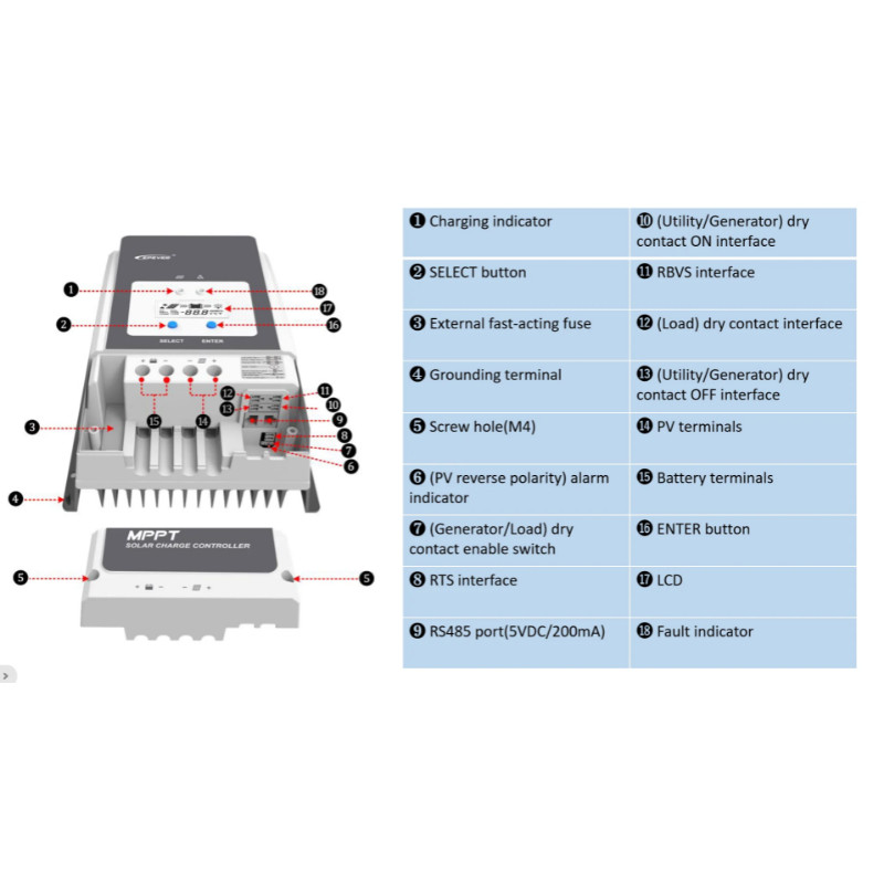 Epever EU Stock MPPT Solar Panel Battery Charger 12/24/36/48VDC Auto Solar Charger Controller MPPT
