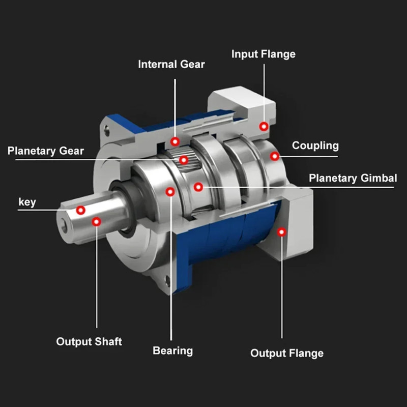 80mm Servo Motor Reducer Planetary Gearbox 19/14mm Input Ratio 3:1,5 to 1,8:1,10:1,16:1,36:1~216:1