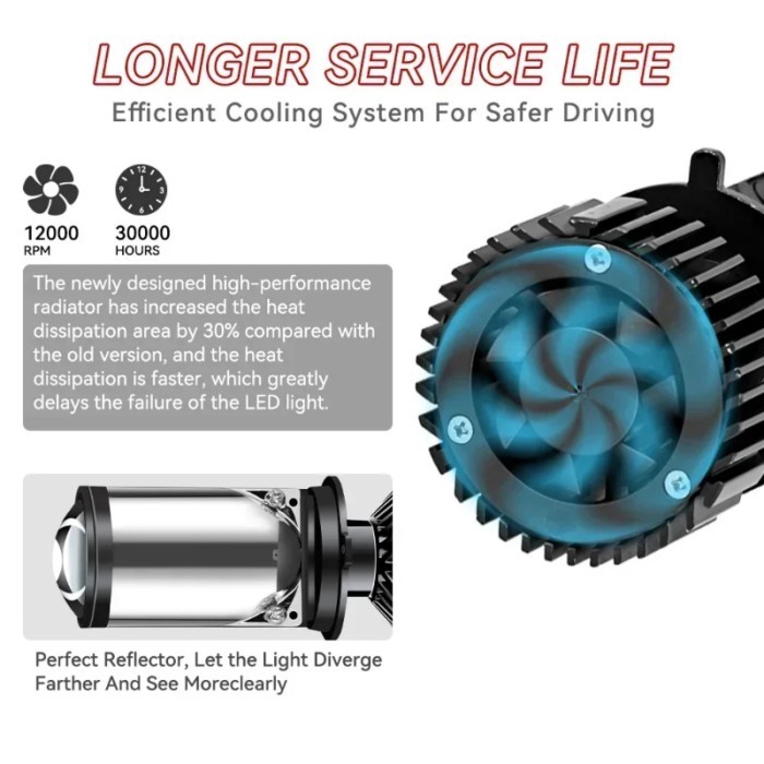 Y6 H4 LED Projector Headlight Projector Lens with Fan Cooling 90W Automobile Hi Lo Beam Bulb 12V 65