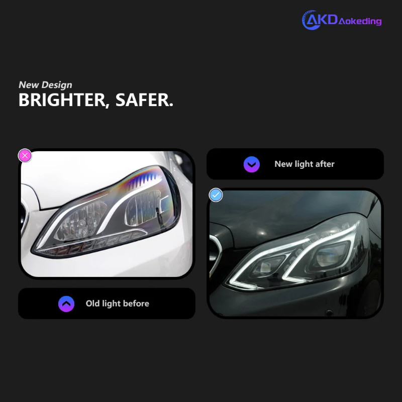 Car Styling Head Lamp for W212 Headlights 2009-2016 W212 E200 E300 E260 LED Headlight LED DRL Hid B