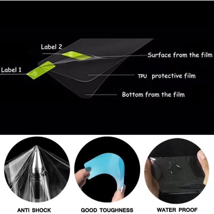 For Honda Hornet CB750 2023 Hornet750 Anti-Scratch HD Motorcycle Protective Film Dashboard Gauge Sp