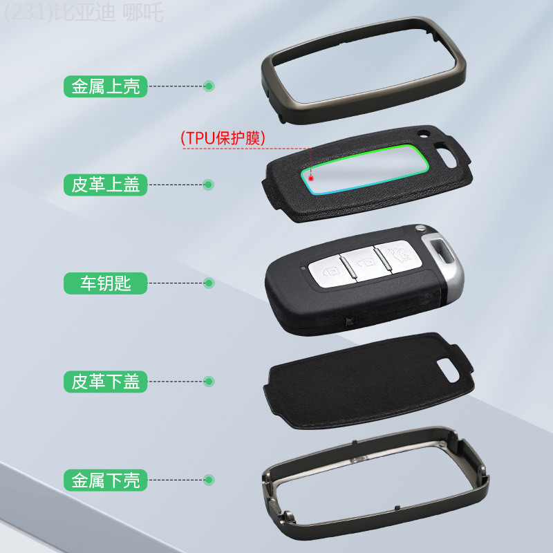 【2022 -2025】 ปักกิ่ง Hyundai Sonata Eight Key Case เปลือกโลหะพิเศษรุ่นเก่า ix35 So8 Lang EMU ที่ใส่