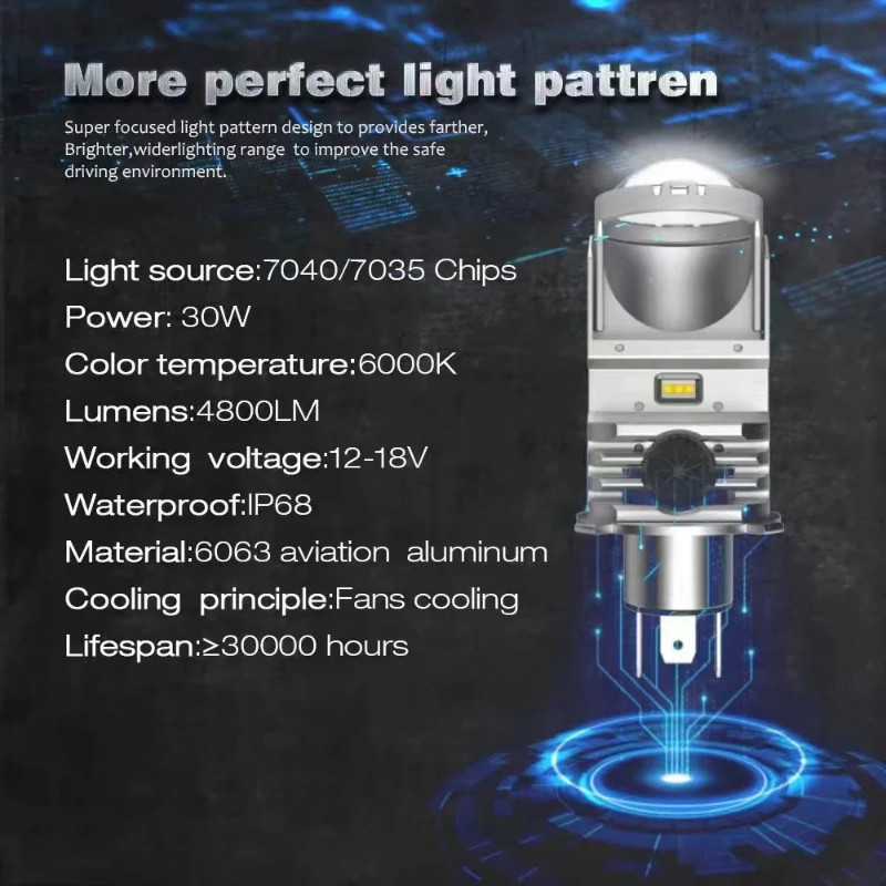 F40B LED H4 Lens Bi-led Mini H4 Projector Headlight Bulbs Lenses Head Lamp Turbo LED Bulb High Low