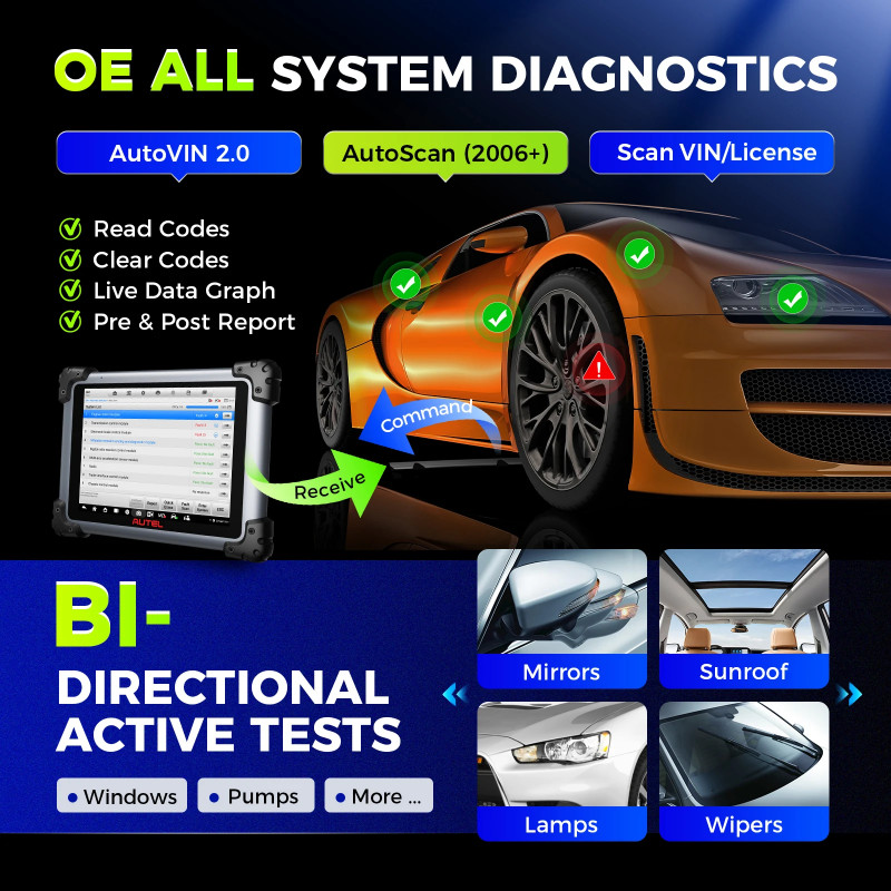 Autel MaxiSys Elite II Pro Diagnostic Tools J2534 ECU Reprogramming Tool Auto ECU Coding Scanner as