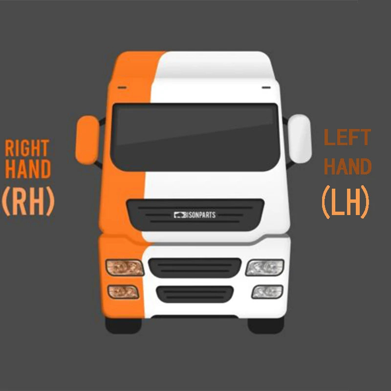 Headlamp Cover For Volvo FH13 FH16 FM500 FH500 Truck Transparent Lampshade Headlight Shell Lens Gla