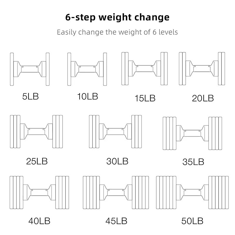 Fitness Equipment Gym Weights Set Adjustable Dumbbell For Body Building Custom Dumbbell Adjustable