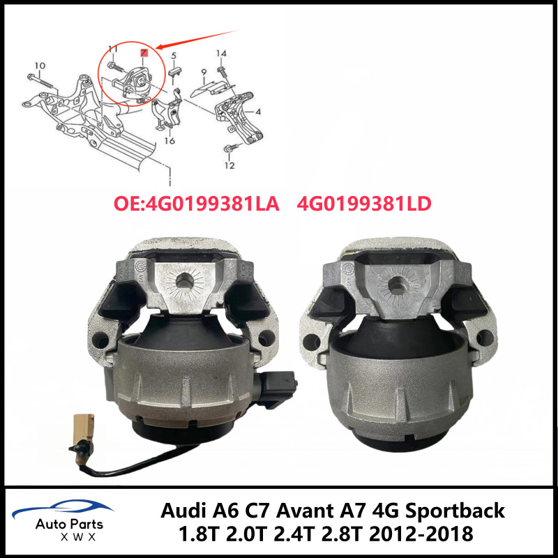Nieuwe Linker Rechtermotorsteun Voor Audi A6 C7 Avant A7 4G Sportback 1.8T 2.0T 2.4T 2.8T 2012-2018