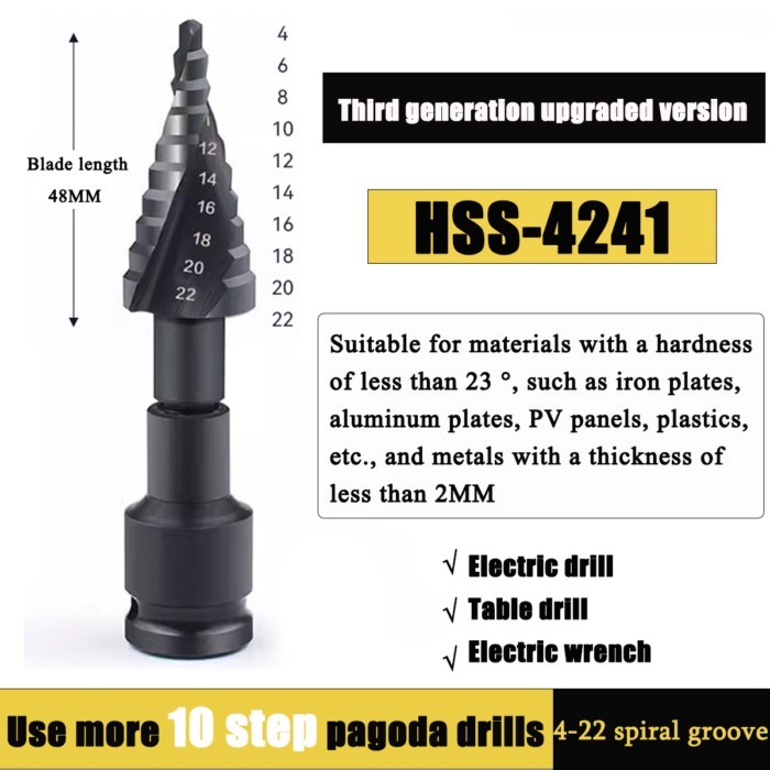Step Drill Bit Set for Metal and Wood, Spiral Grooved for Faster Drilling, Step Bits with Different