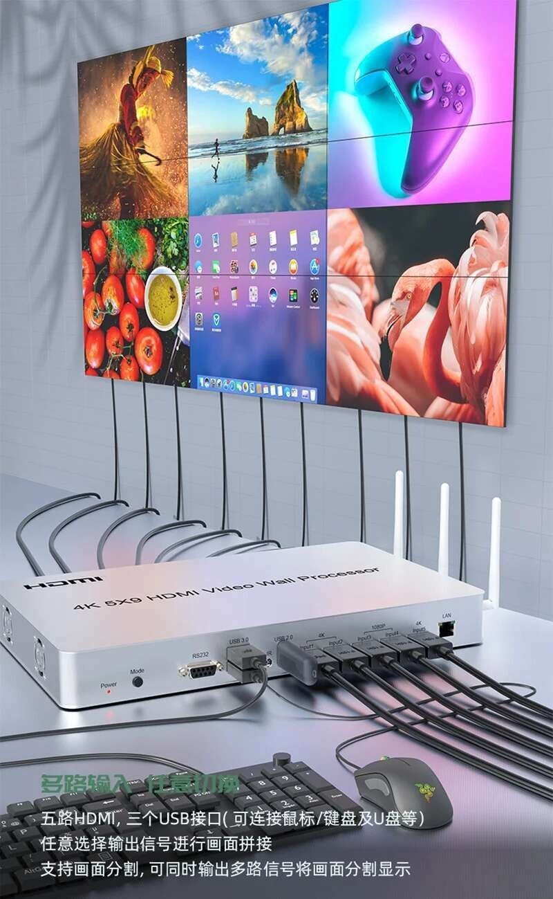 PIP 4K HDMI Video Wall Controller 5x9 2x2 3x3 แนวตั้งภาพหน้าจอ Splicing โปรเซสเซอร์ TV Splicer ซูมออ