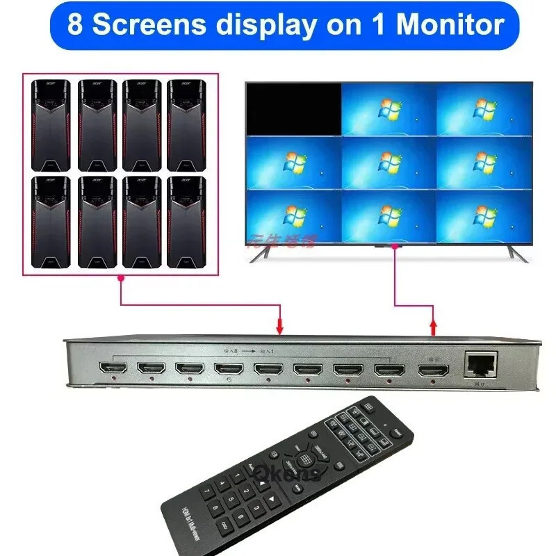 4k 8x1 HDMI Multi-viewer 1080p 4x1 Quad Screen Multiviewer HDMI Splitter Seamless Switch 2 4 6 8 in 