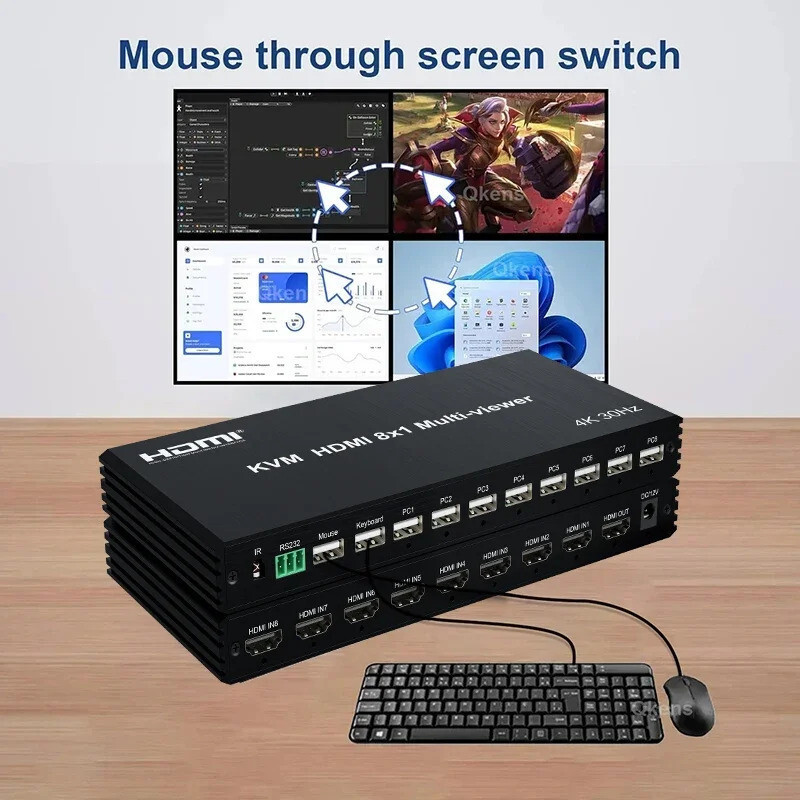 4K 8x1 HDMI KVM Multi-viewer สวิตช์ไม่มีรอยต่อ Multi Channel Video Multiviewer 4x1 6x1 8 USB KVM HDM