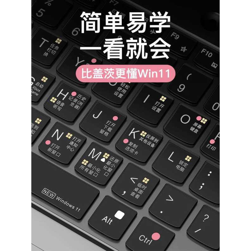 เหมาะสําหรับ Lenovo Salvator R7000P คีย์บอร์ดฟิล์ม Y9,000P ปุ่มลัด r7000 โน้ตบุ๊ค r9,000p คอมพิวเตอร