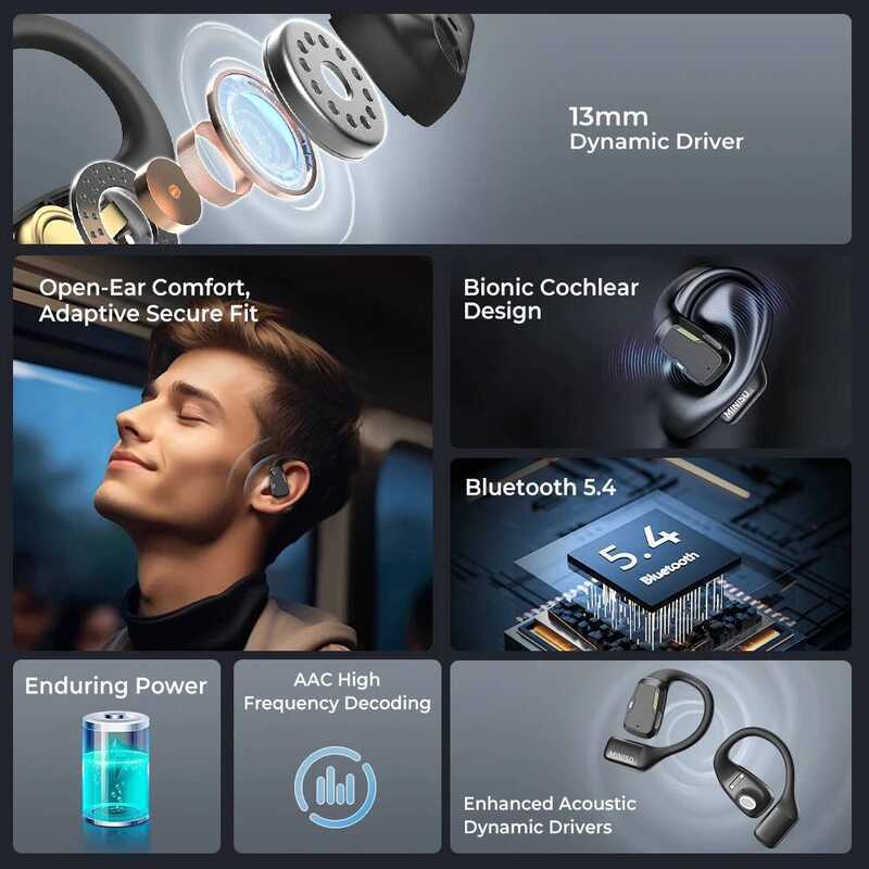 M98 หูฟังไร้สาย OWS หูฟังบลูทูธสำหรับเล่นกีฬา หูฟังเกมมิ่ง ASMR APP แปลภาษา หูฟัง Ipx5