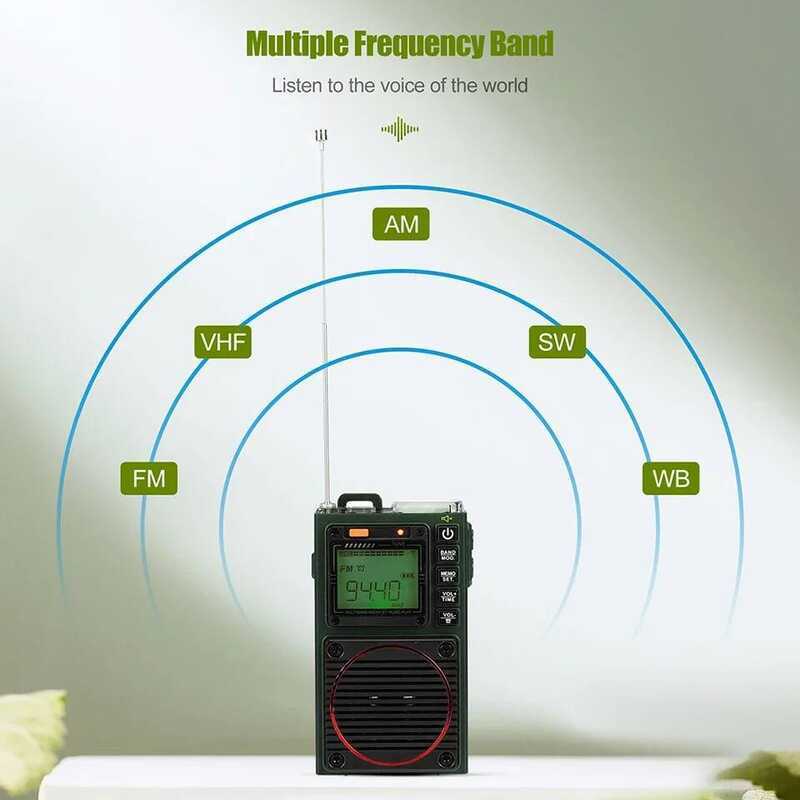 ▥ Retekess Tr111 วิทยุ วิทยุแบบพกพา AM FM Mini Ham วิทยุคลื่นฉุกเฉินวิทยุสมัครเล่น Multiband SW
