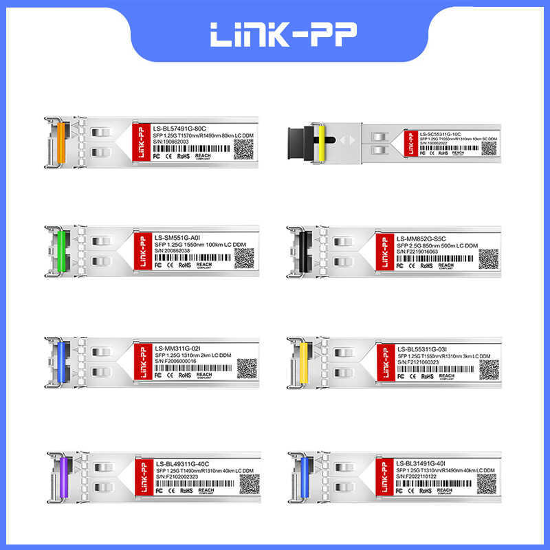 โมดูลออปติคอลโมดูลเดี่ยว Dual Fiber 160km SFP Gigabit 1.25G Optical Module GLC-EZX-SM-160