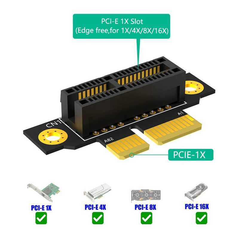 CPU อะแดปเตอร์การ์ดขยาย PCI-e 1X 4X 8X 3.0 90 องศา แบบกลับด้านชายเป็นหญิง สำหรับเซิร์ฟเวอร์ 1U 2U