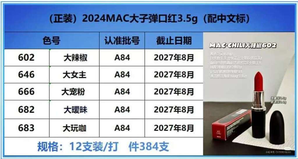 ของขวัญใหม่ 12 ขายขั้นต่ํา 13.00 Real Shot รุ่นคุณภาพสูงของรส Mac Big Bullet ลิปสติก 3.5g พร้อมสต็อก