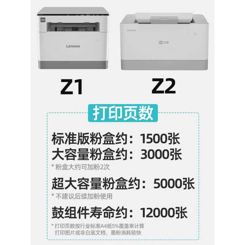 ช้าง Z1 Baby Elephant Z2 เหมาะสําหรับ Lenovo Imagination SU-T101 กล่องผง SU-D101 แสงกลองซีลีเนียมกลอ