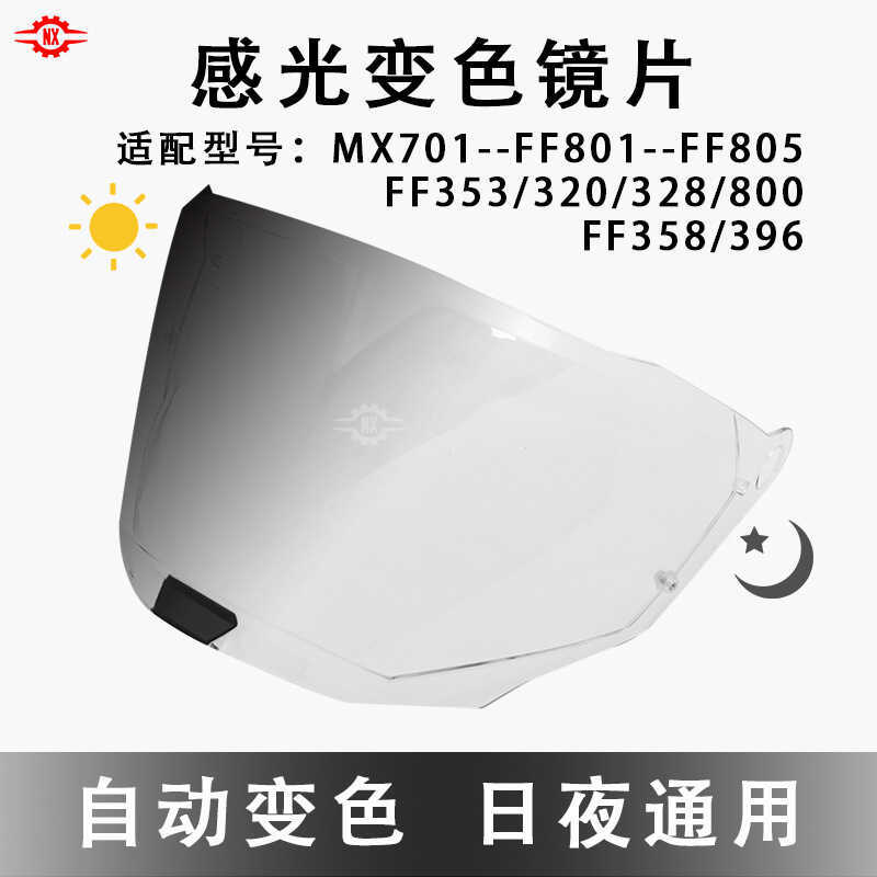 เหมาะสําหรับเลนส์โฟโตโครมิก LS2 Series MX701/FF801/FF805/FF320/FF358 เลนส์โฟโตโครมิก