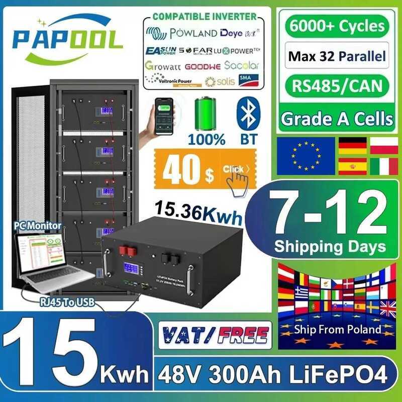 LiFePO4 แบตเตอรี่ 300Ah 15Kwh 51.2V 100Ah 200Ah 120Ah 150Ah แบตเตอรี่ลิเธียม 6000 รอบ 48V การจัดเก็บ