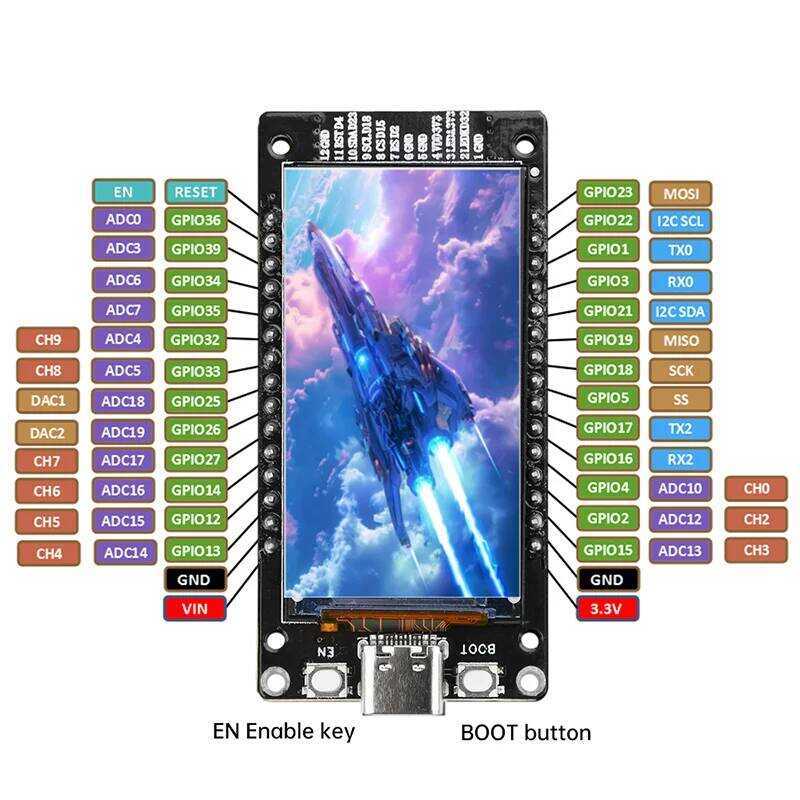 ESP32 บอร์ดพัฒนา -WROOM-32 หน้าจอ LCD TFT ST7789 ขนาด 1.9 นิ้ว/1.14 นิ้ว 170x320, โมดูล WiFi+BL อินเ