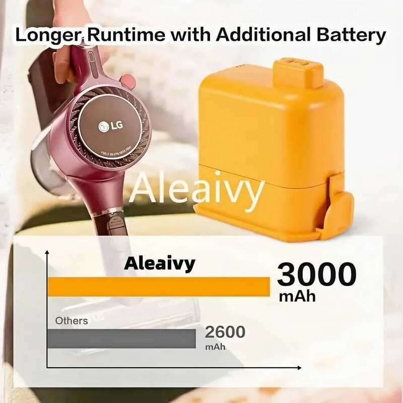 8000mAh แบตเตอรี่ทดแทน ที่เข้ากันได้กับ LG Cord Zero EAC63382204 A9,A9S,P9,A9K-CORE,A9MAX,A9T-Ultra,