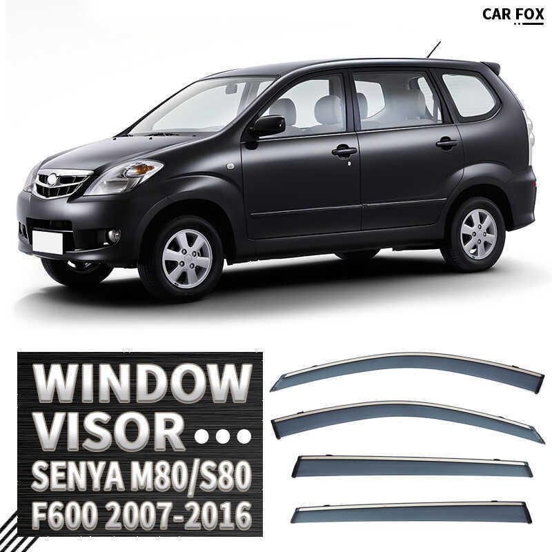 เหมาะสําหรับ Senya S80 M80 ที่บังแดดกันฝน Senya M80 S80 ที่บังแดดหน้าต่าง