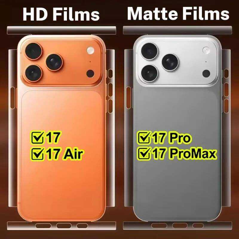 C Back Hydrogel Film For Iphone 17 Pro Max With Side Film For Iphone 17Pro 17Air 17 Clear/Matte Bac