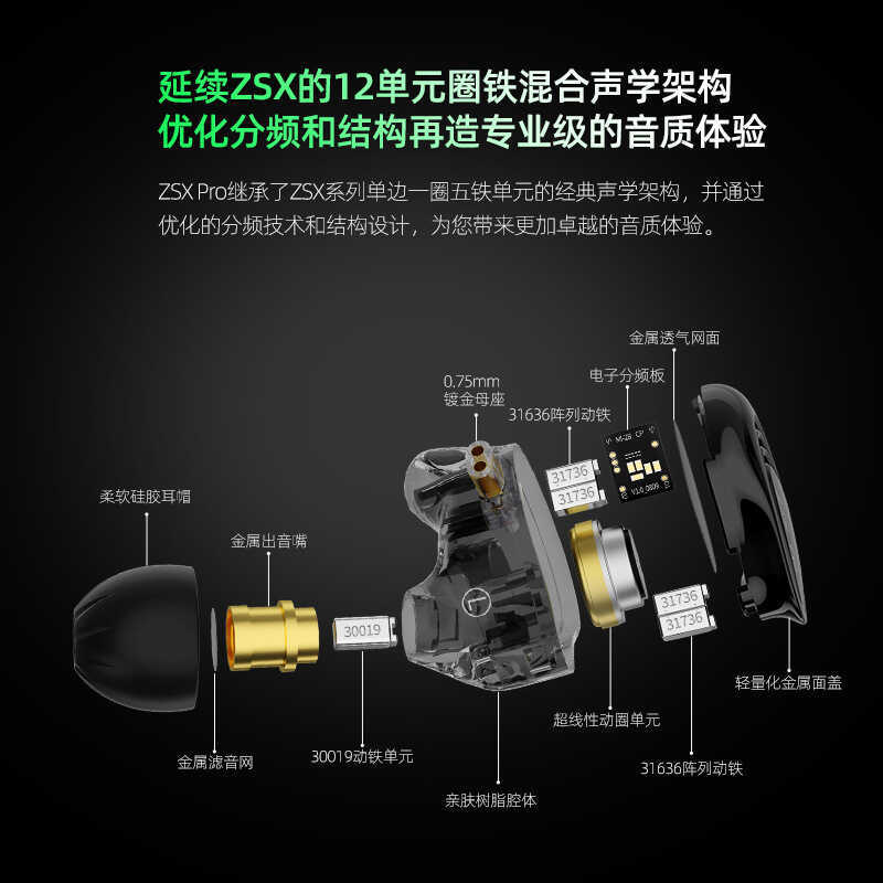 KZ หูฟัง ZSX PRO 5Ba+1Dd ไดรเวอร์ไฮบริด หูฟังเพลง Hifi กีฬา เกมมิ่ง สายเปลี่ยนได้ 5Ba+1Dd
