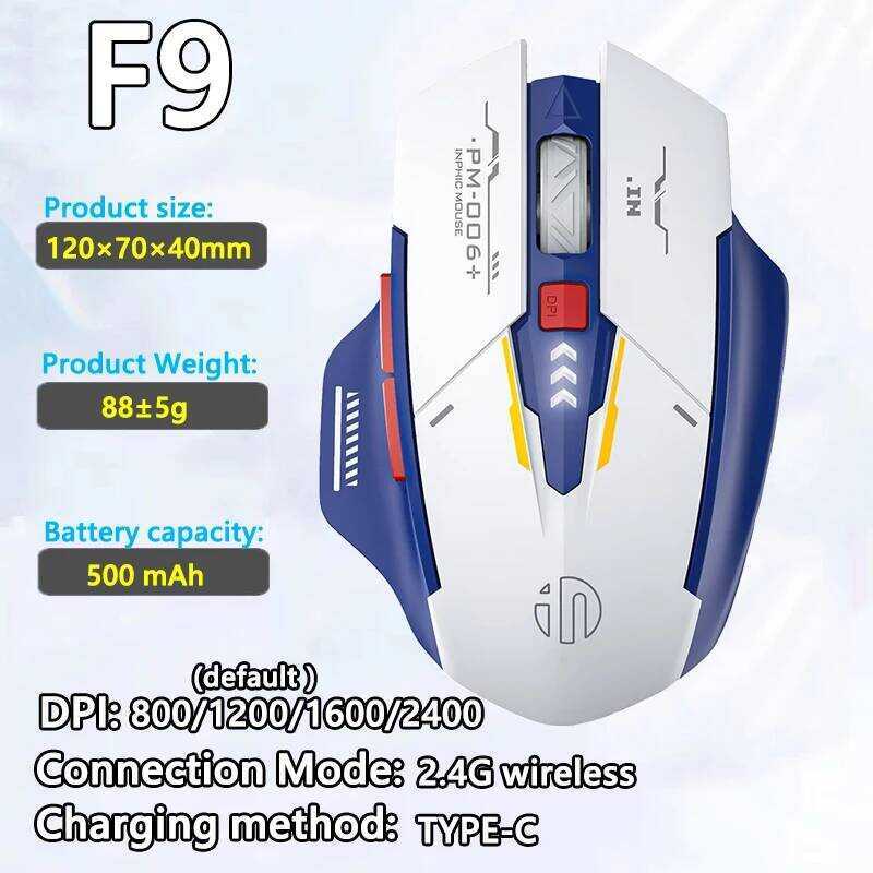 Inphic ไม้เมาส์ไร้สาย F9 ชาร์จได้ แสดงระดับแบตเตอรี่ สำหรับคอมพิวเตอร์ PC แล็ปท็อป เงียบ สำหรับเล่นเ