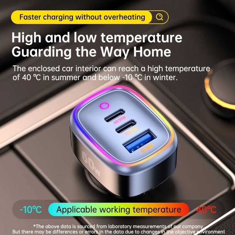 USB ที่ชาร์จเร็ว Type C 60W PD QC 3.0 5A สำหรับรถยนต์ ชาร์จโทรศัพท์ iPhone Xiaomi Samsung
