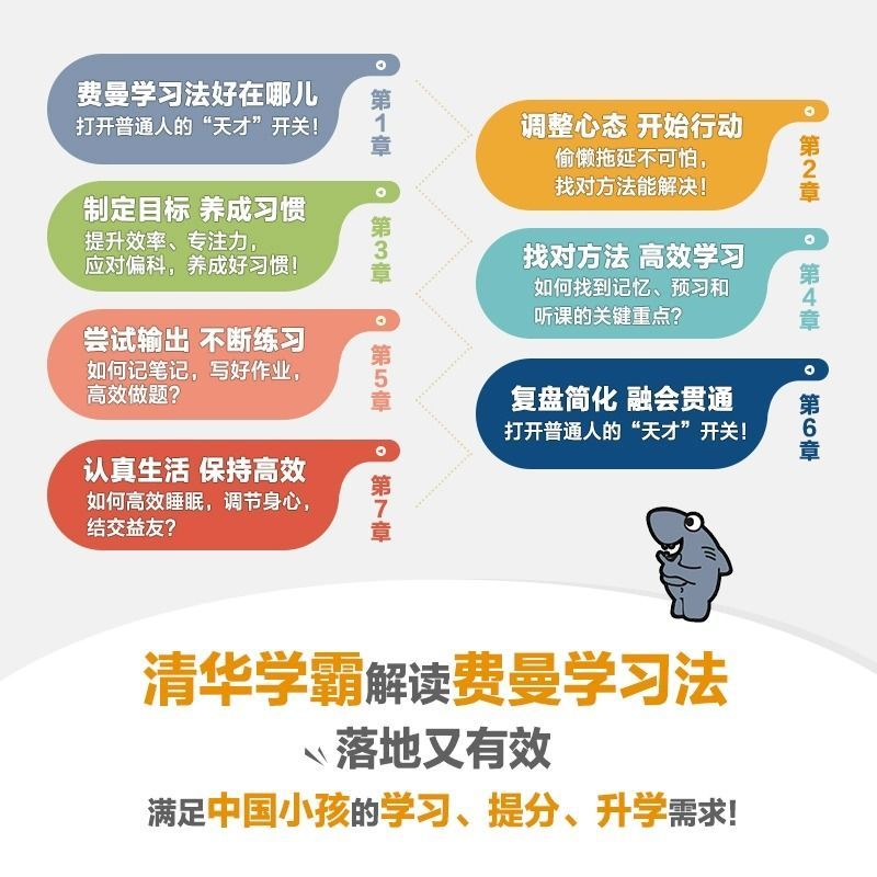 Feynman Learning Method Simon Learning Method Comic Version Tsinghua University Peking University M