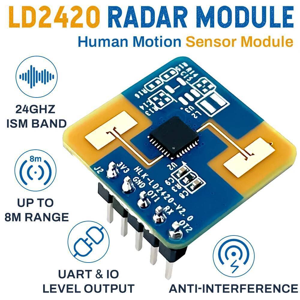 LD2420 โมดูลเรดาร์ Human Motion Sensor โมดูล 24GHz รองรับ Low Power Smart Sensor 5PIN GPIO UART อินเ