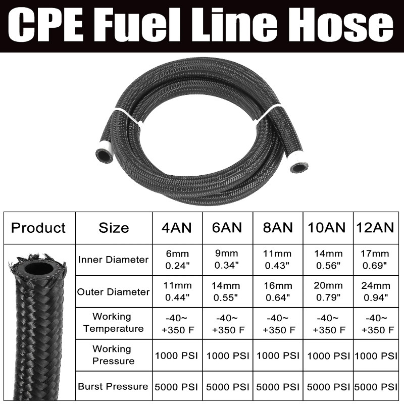 Uxcell 5Ft 10Ft 15Ft 20Ft 25Ft 10AN Fuel Hose AN10 5/8" Universal Braided Nylon Stainless Steel CPE