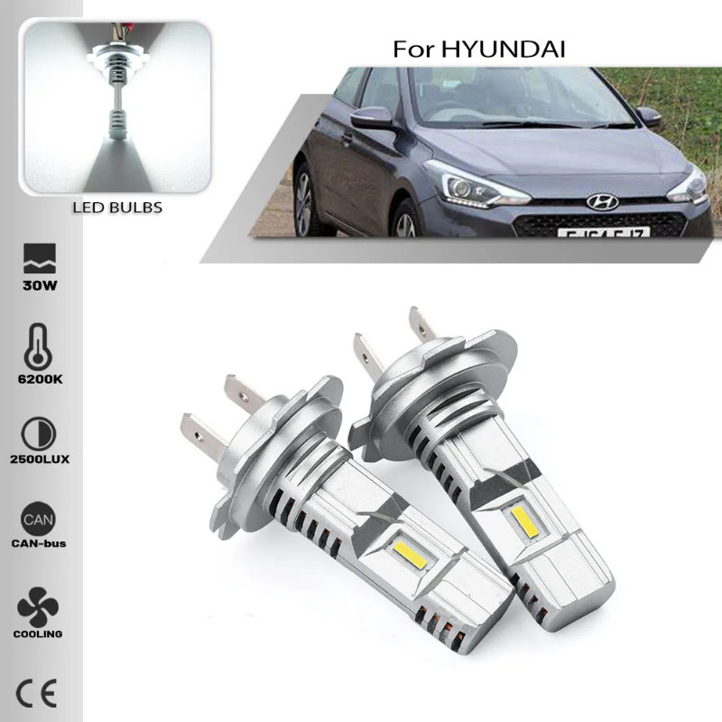 2PCS H7 Led Mini Bulbs For HYUNDAI i20 2008-2015 i30 2008-2011 i40 2013-2019 Car Headlights Low /hi