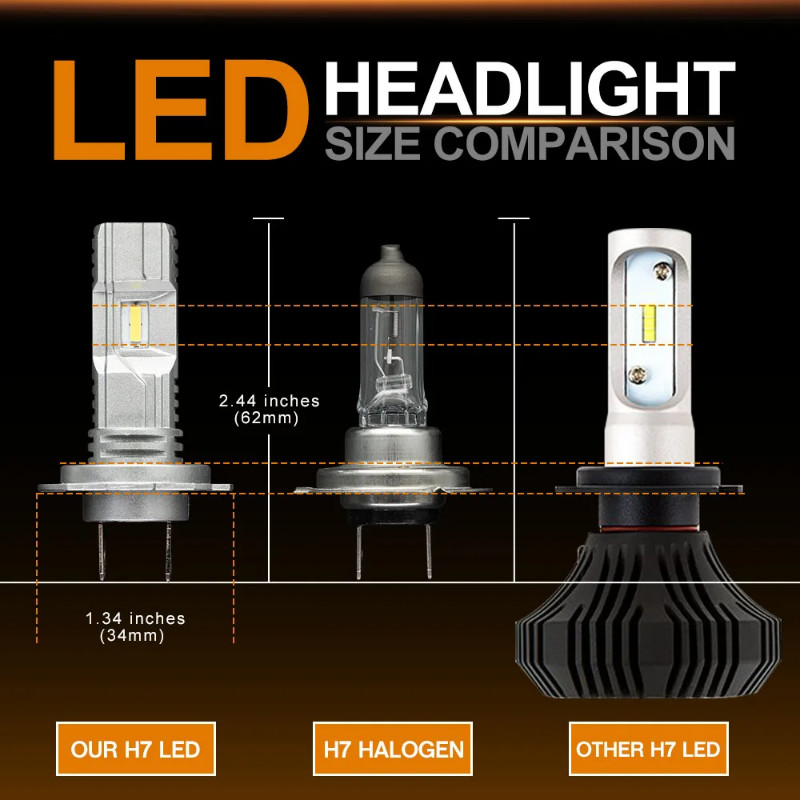 2PCS H7 Canbus Led Headlights Bulbs hi/lo High Low beam 6500K White Auto Lighting For BMW E46 1998-