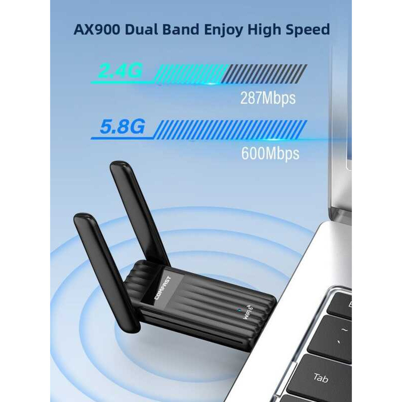 COMFAST คอมฟาส | อะแดปเตอร์เครือข่ายไร้สาย USB Gigabit AX900 Dual-Band พร้อม Bluetooth 5.3