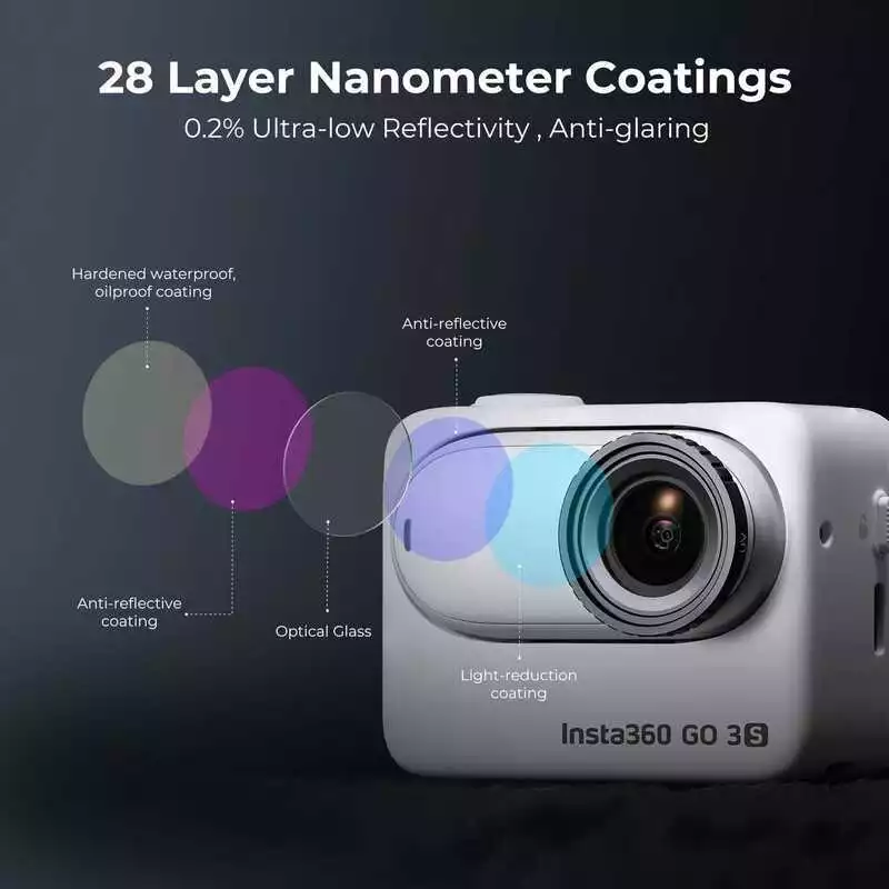 K&F Concept ฟิลเตอร์ CPL UV ND8 ND16 ND32 ND64 สำหรับ Insta360 GO 3S thumbnail 6