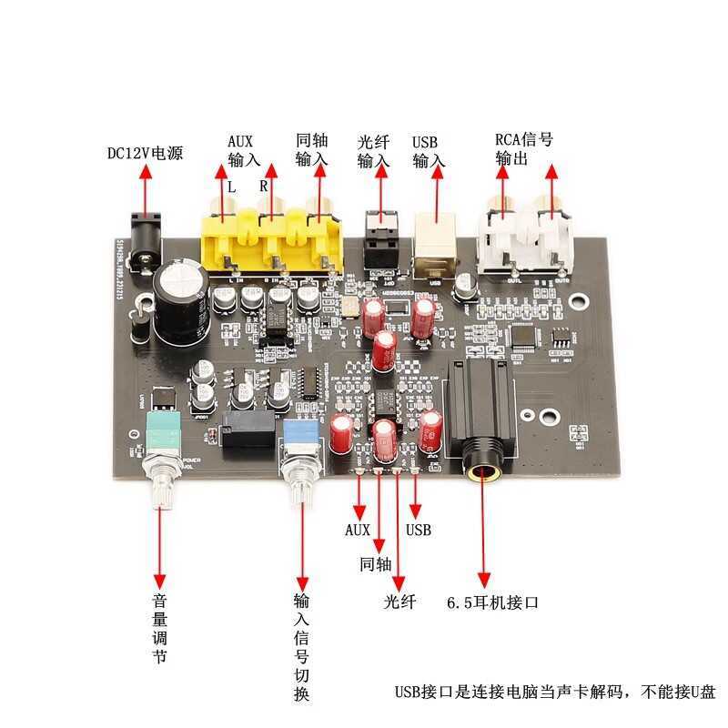ES9038Q2M Optical Fiber Coaxial USB Board ราคาหลักการรักษา