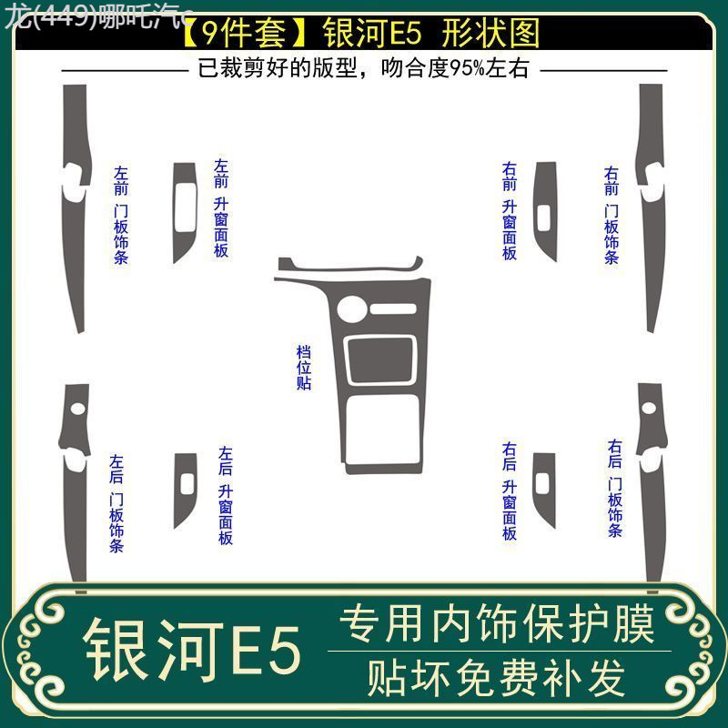 【GEELY EX5 -2025】 เหมาะสำหรับฟิล์มภายใน Geely Galaxy E5,ฟิล์มควบคุมส่วนกลาง,ฟิล์มกันรอยท้องฟ้าเต็มไ