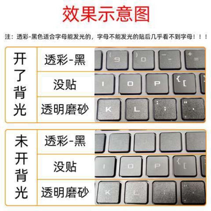 R ROG Gun God 7Plus Phantom 13/14/15 Moba 4/5/6/7/8 Cutie Air คีย์บอร์ดปุ่มสติกเกอร์โปร่งใส