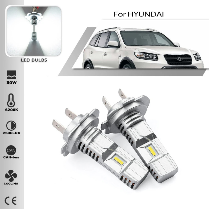 2PCS H7 Led Mini Bulbs For HYUNDAI SANTA FÉ II CM DM Mk III TERRACAN HP VELOSTER FS Car Headlights