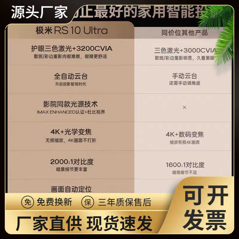 X X XGIMI RS 10 Ultra Eye Protection Tricolor Laserโปรเจคเตอร์Gimbalอัตโนมัติ 4Kในครัวเรือนไฮไลท์โปร