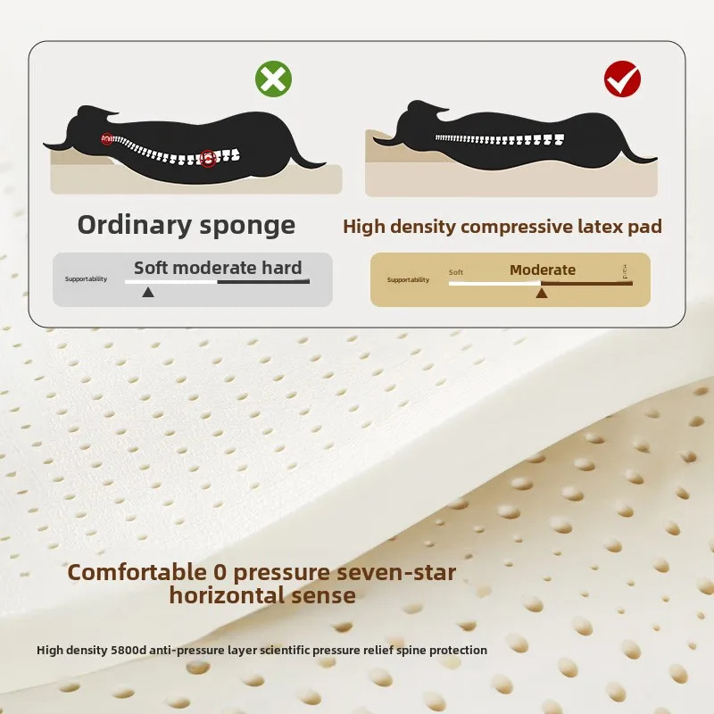 Warm Dog Mats House Winter Large Beds Sofa Waterproof Dog Mattress Pet Products Accessories Leather