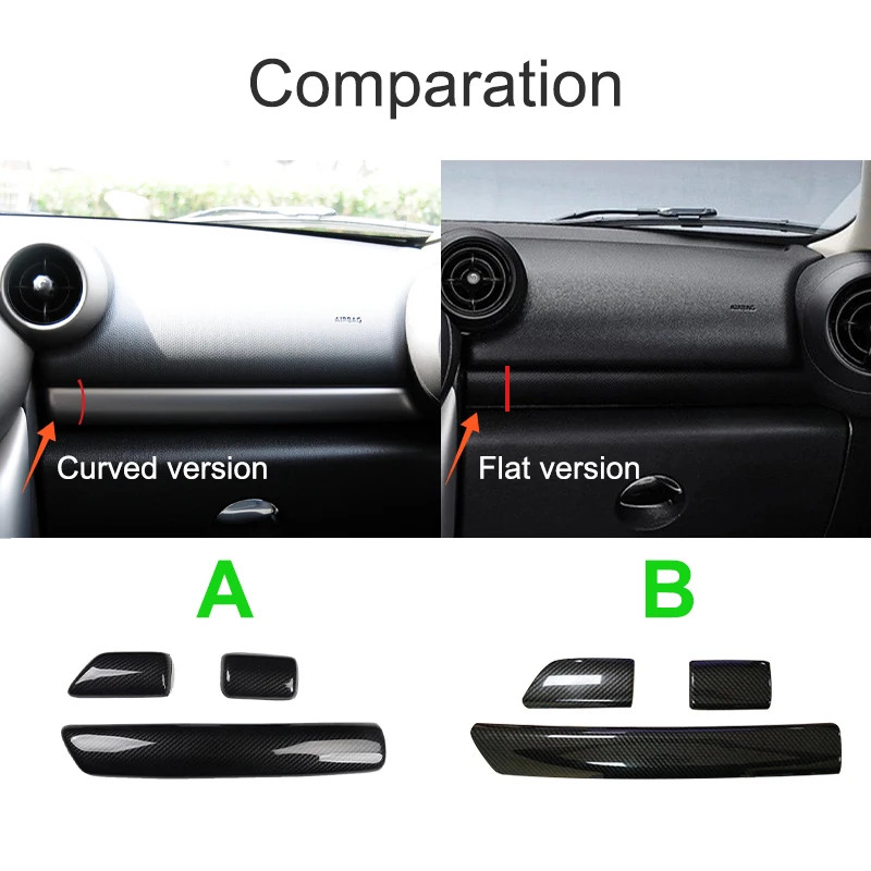For MINI Cooper S JCW R60 R61 Countryman Car Dashboard Strip Trim Cover Decorative Sticker Interior
