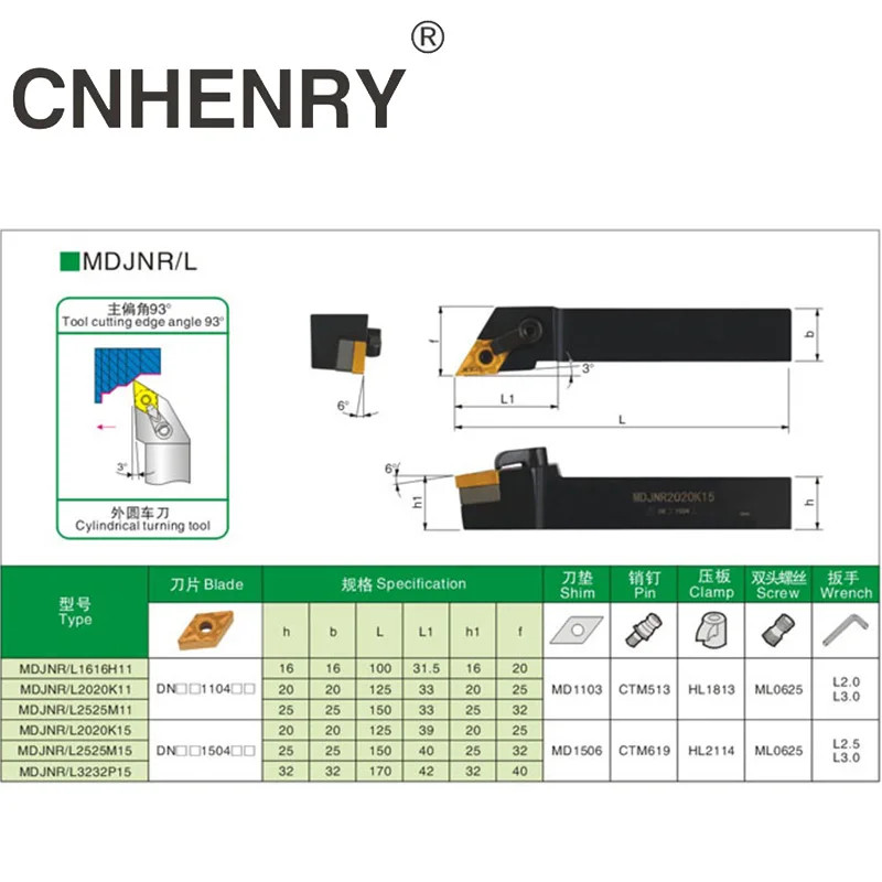 MDJNR2020K15 MDJNR2525M11 93 Degree External Turning Tool Indexable Lathe Tools Lathe Inserts Holde