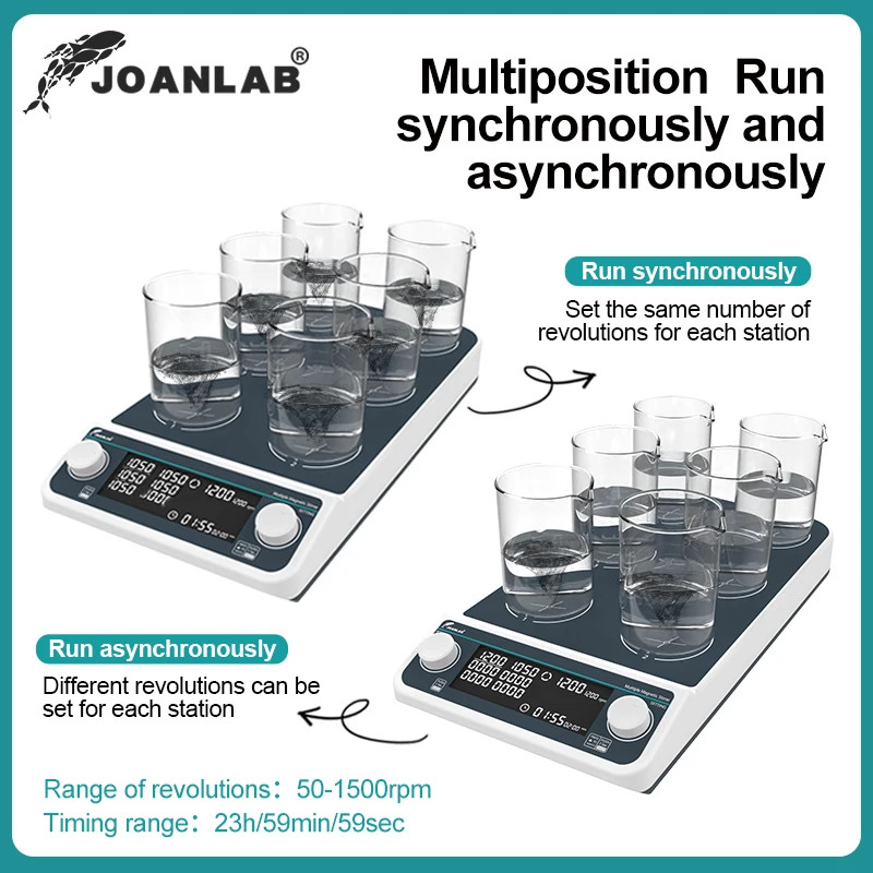 JOANLAB Multi-station Magnetic Stirrer Digital Display Laboratory Stirrer Magnetic Mixer With Heati