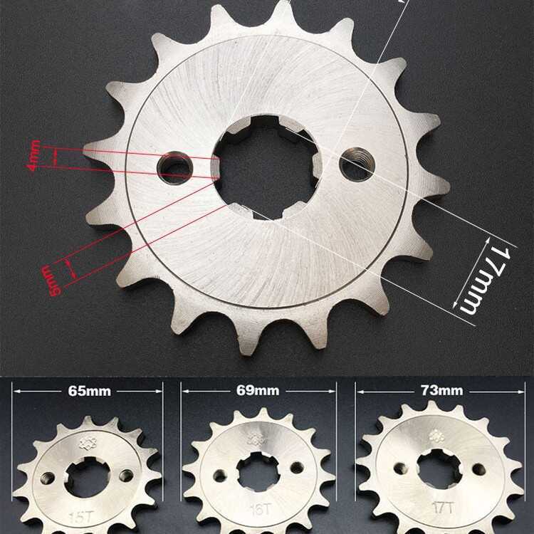 Phantom 150 ใหม่ Taichung God of War God of War cbf125 Phantom Speed-up Modification Accessories 17 