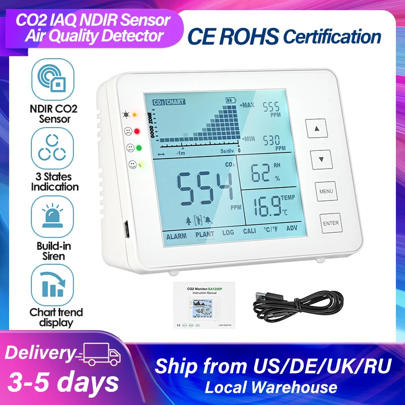 Air Quality Detector CO2 IAQ Monitor Temperature and Humidity NDIR Sensor Wall Mounted Carbon Dioxi